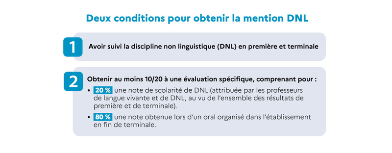Deux conditions pour obtenir la mention DNL