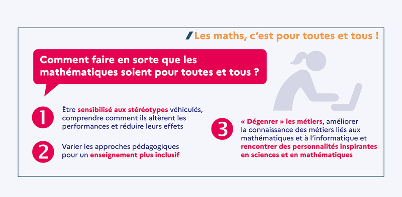 Infographie - Les maths c'est pour toutes et tous !